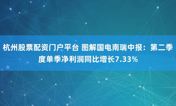 杭州股票配资门户平台 图解国电南瑞中报：第二季度单季净利润同比增长7.33%